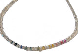 Labradorite Rainbow Necklace
